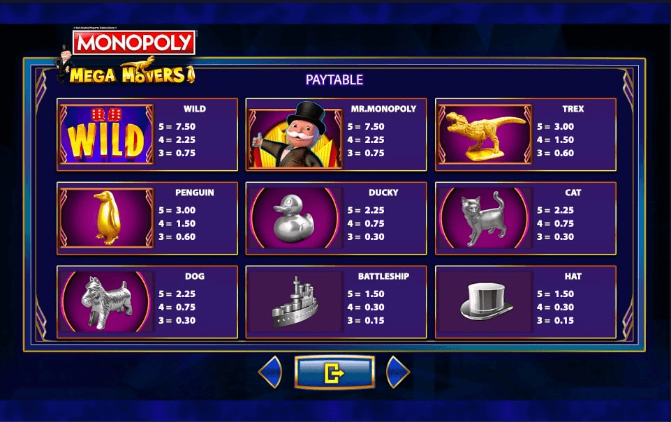 Monopoly Mega Movers Online Slot Game Paytable