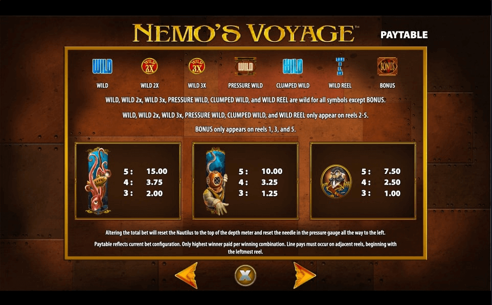 Nemo's Voyage Online Slot Game Paytable