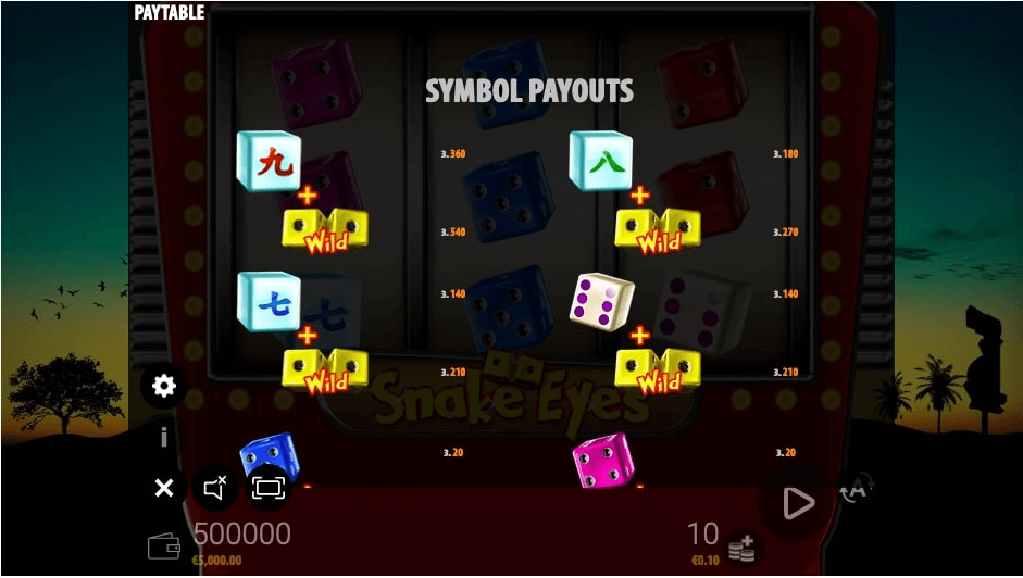snake eyes paytable