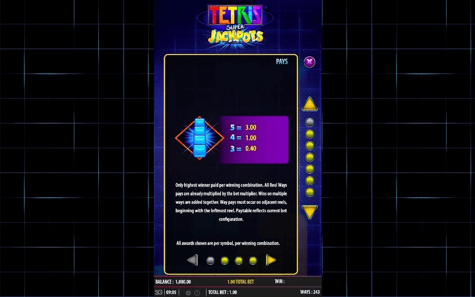 Tetris Super Jackpots Online Slot Game Paytable