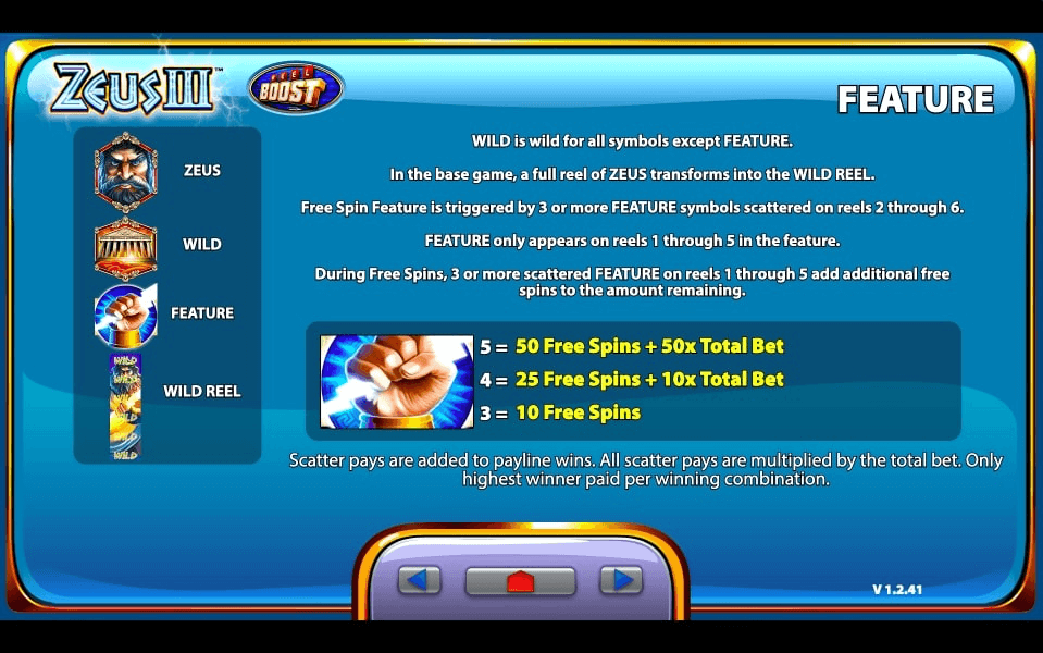 Zeus III Online Slot Game Features